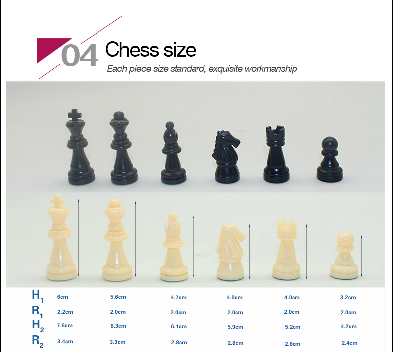 pu国际象棋详情_06